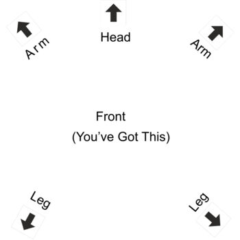 Front  arm  leg Thumbnail