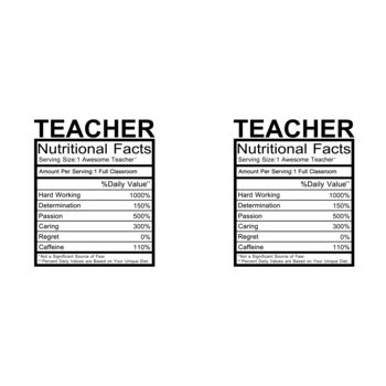 Teacher Nutritional Facts Thumbnail