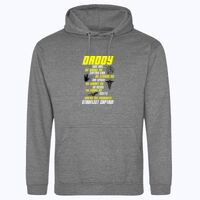 College hoodie Thumbnail